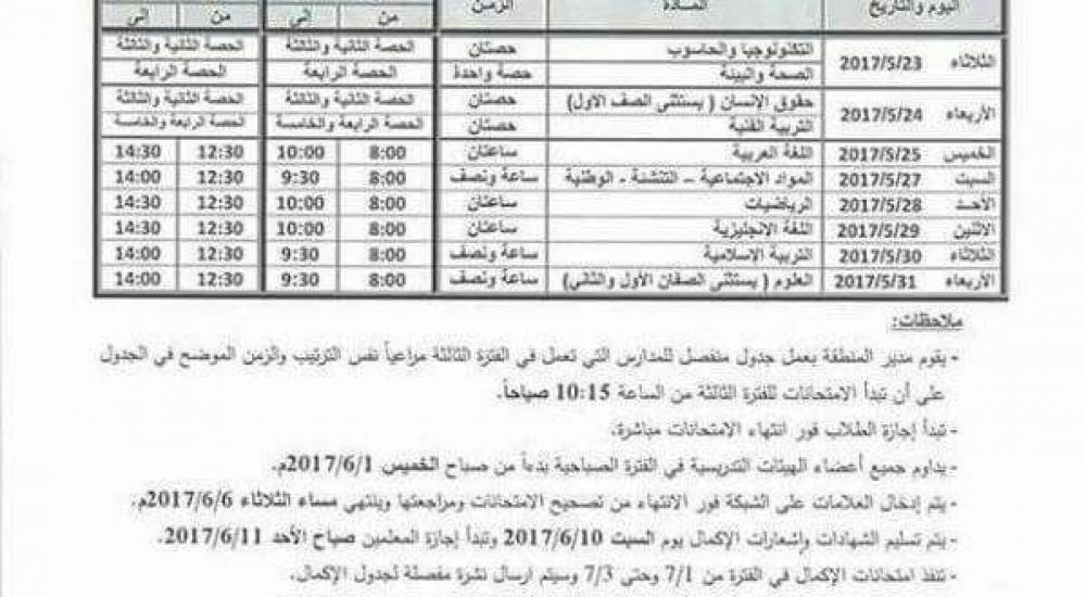 امتحانات الوكالة