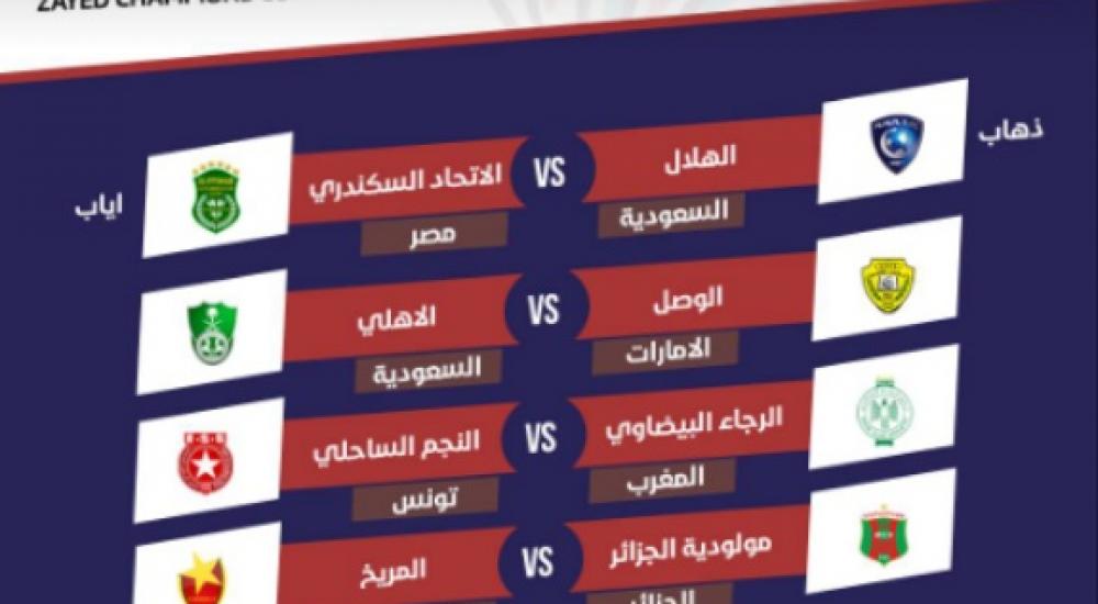 قرعة البطولة