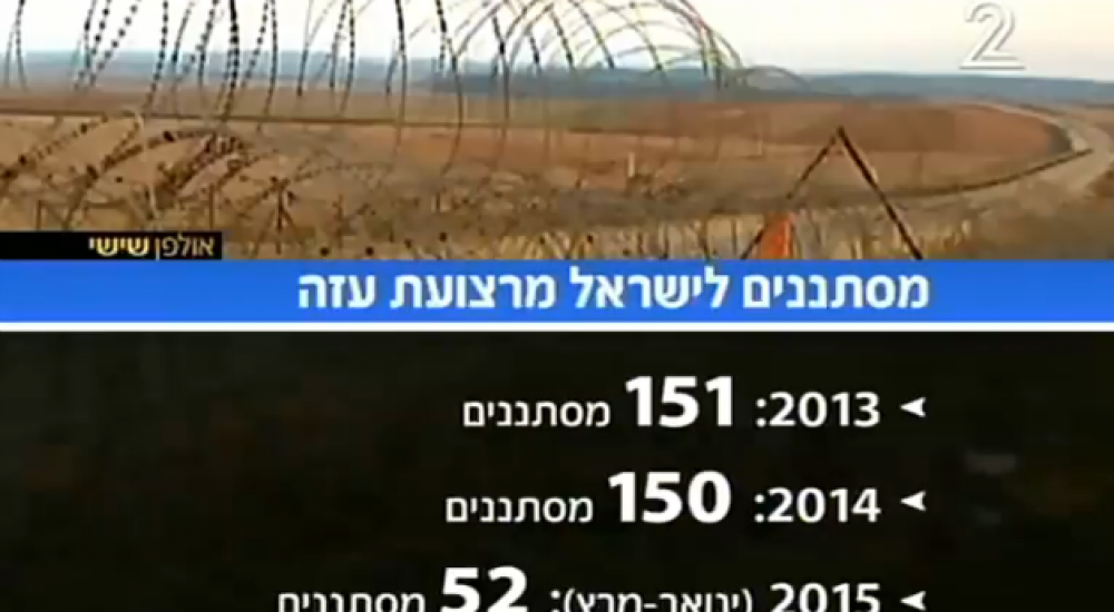 إحصائيات المتسللين العام الماضي ومطلع العام الحالي