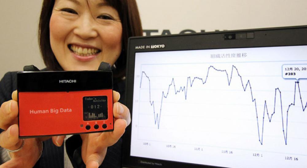 جهاز قياس السعادة