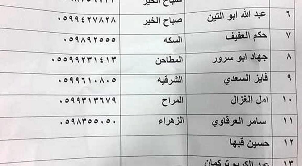 قائمة فتح بجنين