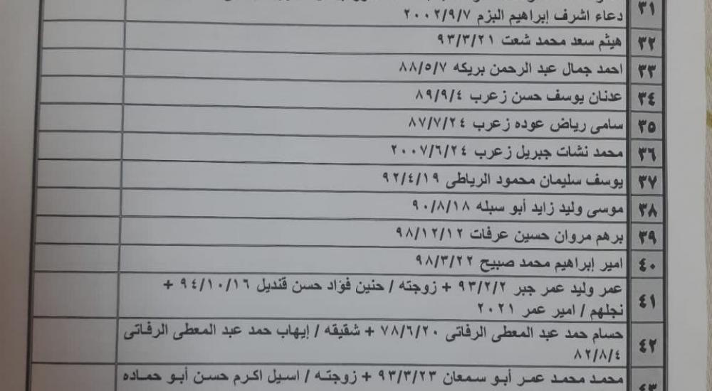 photo_٢٠٢٢-١٠-١٠_٢٢-٥٧-٥٠.jpg
