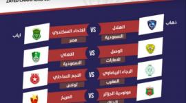 قرعة البطولة