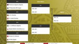نتائج قرعة دوري أبطال إفريقيا