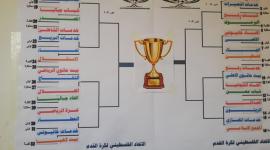 نتيجة القرعة