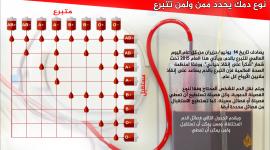 c6e60398-2a48-4008-bfdd-a96b2b62bf44