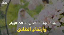 قطاع غزة.. انخفاض معدلات الزواج وارتفاع الطلاق