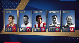 بات ميسي الهداف التاريخي مع فريق واحد