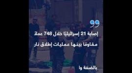 الــ..مقاومة المـــسلحة تستعيد عافيتها في الضفة