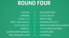 نتائج القرعة