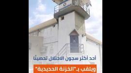 السجون تحترق رفضًا للقمع