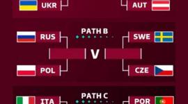 قرعة الملحق