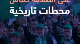 34عامًا على انطلاقة حماس .. محطات تاريخية