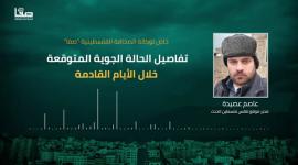 الراصد الجوي عاصم عصيدة يكشف لصفا تفاصيل الحالة الجوية المتوقعة خلال الأيام القادمة