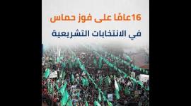 16 عامًا على فوز حماس في الانتخابات التشريعية