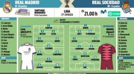 ملخص مباراة ريال مدريد ضد ريال سوسيداد اليوم 5-3-2022 في الدوري الاسباني