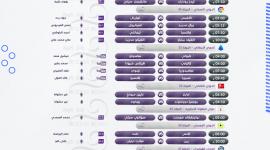 مباريات السبت