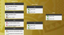 نتائج القرعة