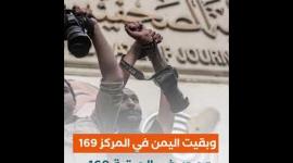 تراجع حرية الصحافة في المنطقة العربية