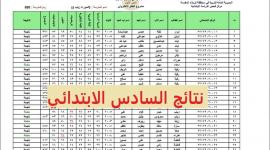 استخرج الأن .. نتيجة الصف السادس الابتدائي الترم الثاني 2022