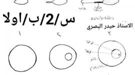 إجابات امتحان الأحياء النموذجية للصف الثالث متوسط ​​وزاري 2022