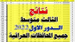 نتائج الثالث المتوسط العراق 2022 الدور الأول