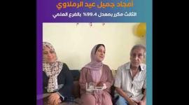 أمجاد جميل عيد الرملاوي الثالث مكرر بمعدل 99.4% بالفرع العلمي