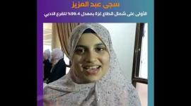سجى عبد العزيز الأولى على شمال قطاع غزة بمعدل ٩٩،٤ للفرع الادبي