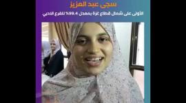 لحظات مؤثرة لترقب وإعلان نتائج التوجيهي 2022.. توجيهي 2022