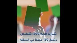 استطلاع رأي إسرائيل مصدر يهدد الأمن الوطني الأردني