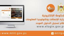 فحص تصاريح العمل