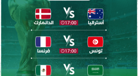 مواعيد مباريات اليوم الأربعاء