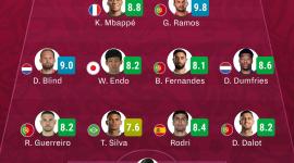 التشكيلة المثالية