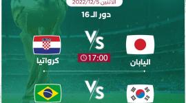 مواعيد مباريات اليوم الاثنين