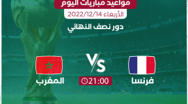 مواعيد مباريات اليوم الأربعاء 14-12 في كأس العالم