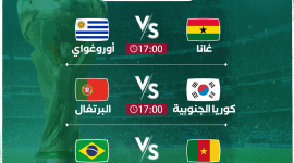 مواعيد مباريات اليوم الجمعة