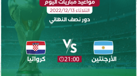 مواعيد مباريات اليوم الثلاثاء