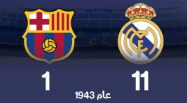 اعلى نتيجة في الكلاسيكو
