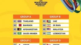 مجموعات البطولة