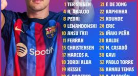 تشكيلة برشلونة اليوم الخميس ضد مانشستر يونايتد في الدوري الاوروبي