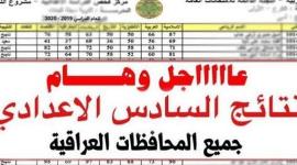 موعد اعلان نتائج السادس الاعدادي 2023 .. مرفق رابط الفحص