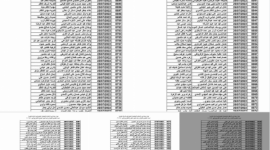 رابط أسماء الرعاية الاجتماعية الوجبة التاسعة 2023 "كاملة"