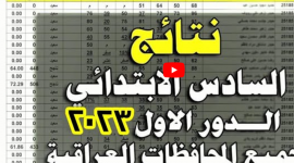 نتائج السادس الابتدائي العراق موقع نتائجنا .. نتجية السادس الابتدائي 2023 المثنى