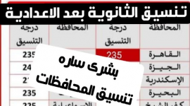 تنسيق الثانوية العامة 2023 جميع المحافظات “المؤشرات الأولية” المُعلنة من وزارة التربية والتعليم