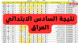 بالاسماء .. رابط نتائج السادس ابتدائي محافظة ديالى