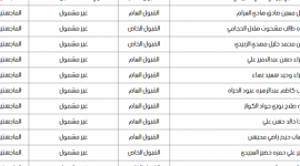 نتائج الامتحان التنافسي جامعة بابل 2023 - 2024 (أسماء)