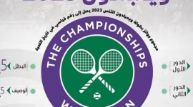 بث مباشر مباريات بطولة ويمبلدون للتنس 2023 مشاهدة بطولة ويمبلدون للتنس مباشر HD