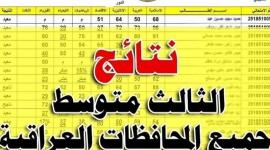 (رابط الفحص) التربية تنشر نتائج الثالث المتوسط 2023 خلال ساعات