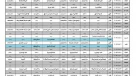 جدول امتحانات توجيهي الأردن 2023 الدورة الصيفية