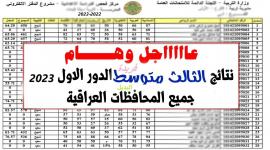 فعال .. رابط نتائج الثالث متوسط 2023 الدور الأول PDF